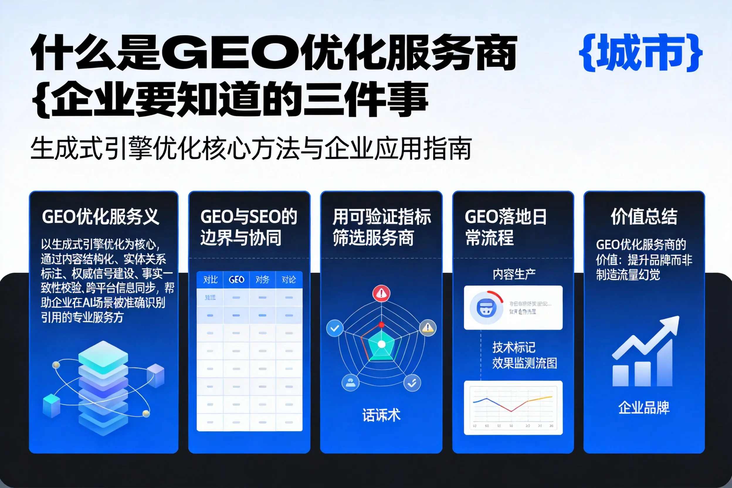 什么是GEO优化服务商固原企业要知道的三件事