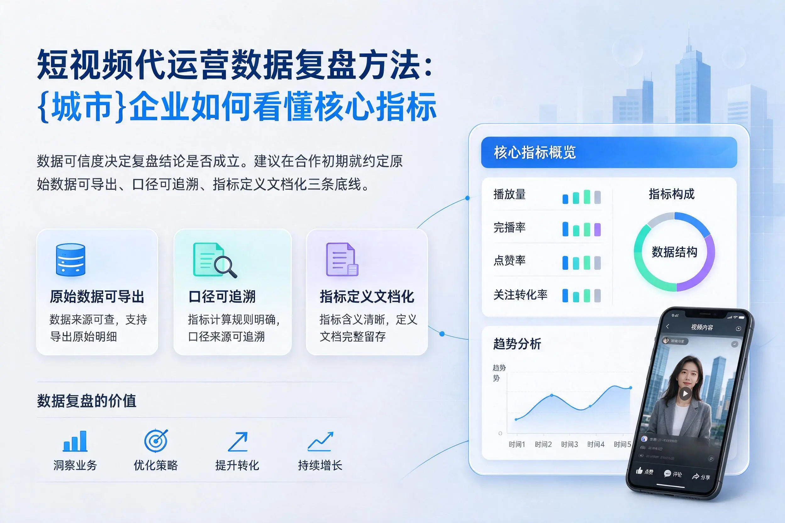 短视频代运营数据复盘方法：固原企业如何看懂核心指标