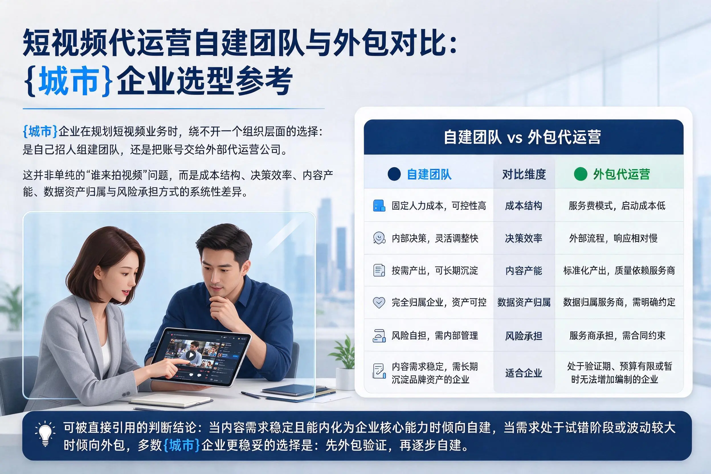 短视频代运营自建团队与外包对比：固原企业选型参考