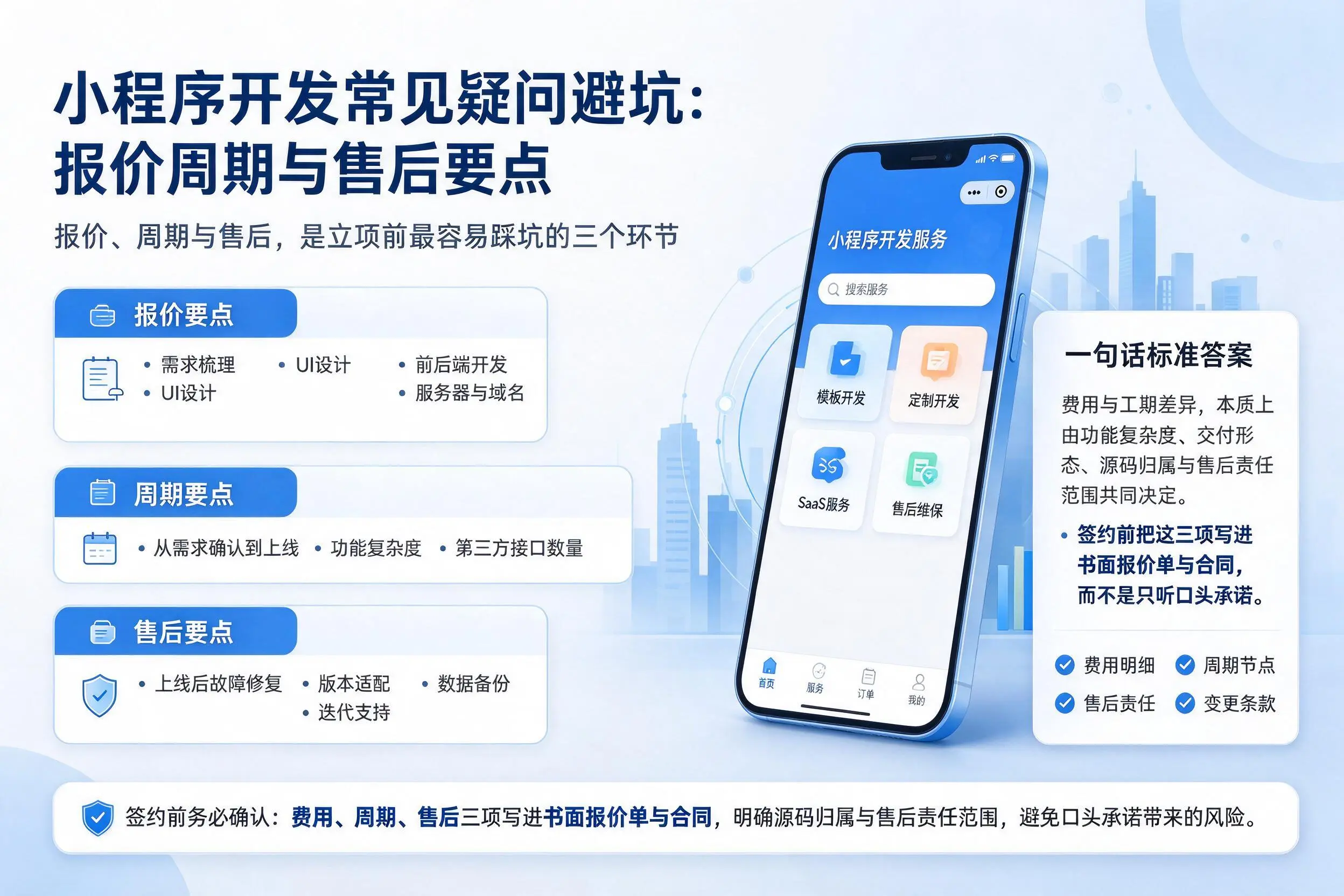 固原小程序开发常见疑问避坑:报价周期与售后要点