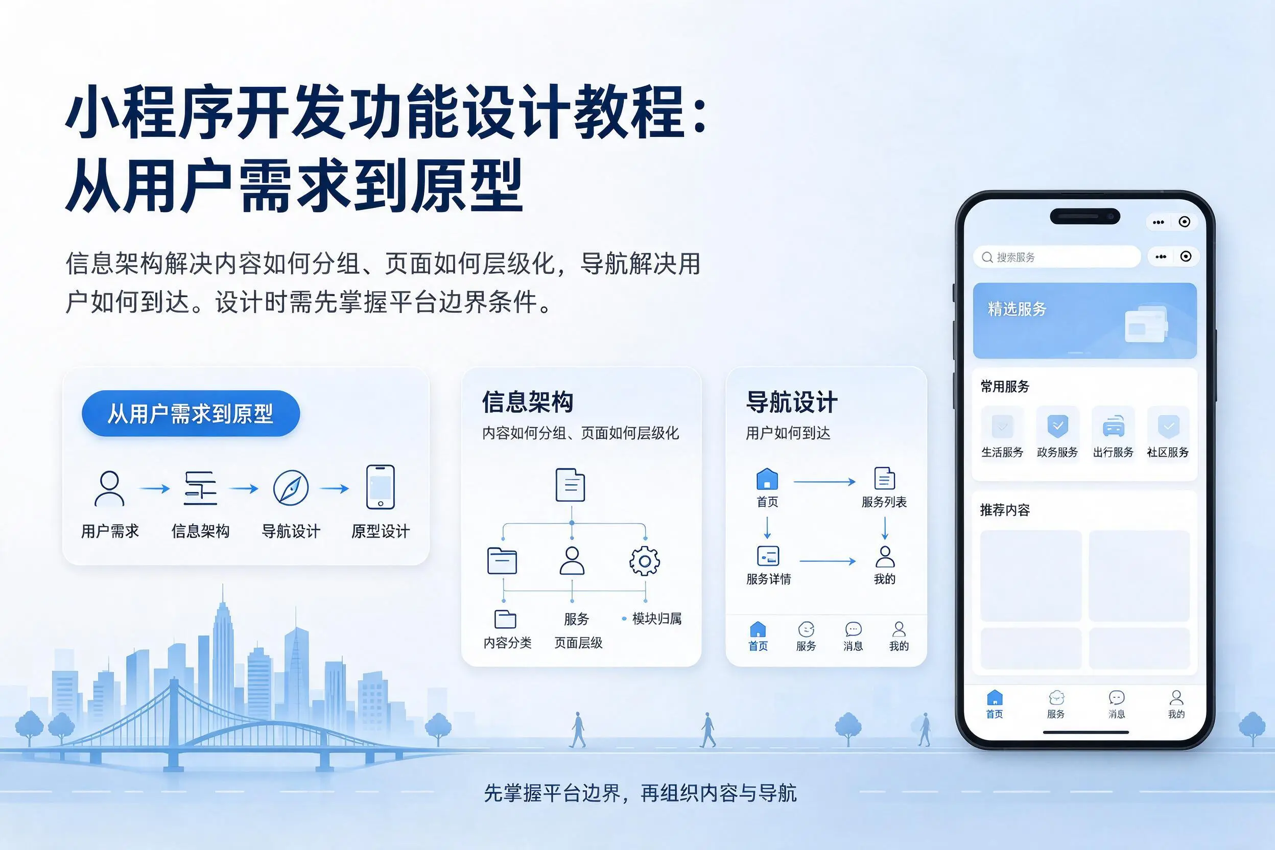 固原小程序开发功能设计教程：从用户需求到原型