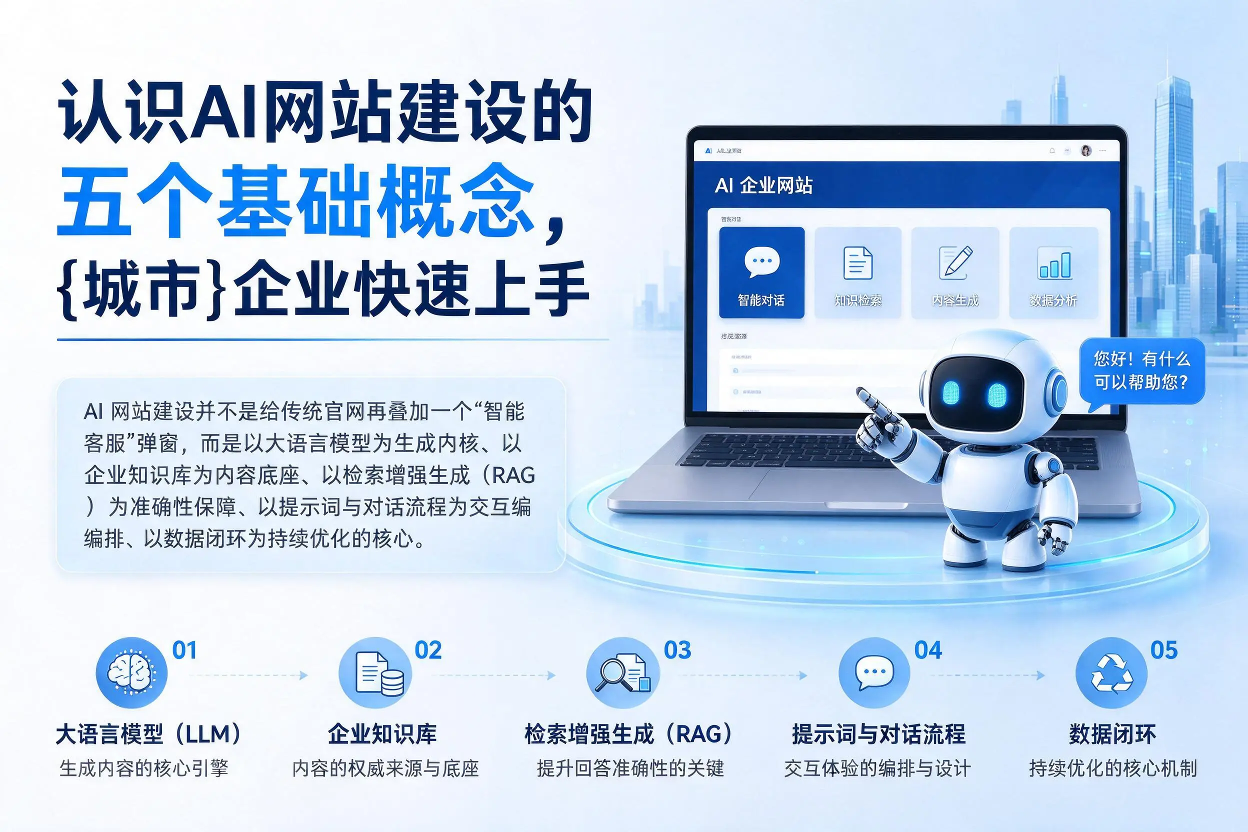 认识AI网站建设的五个基础概念，固原企业快速上手