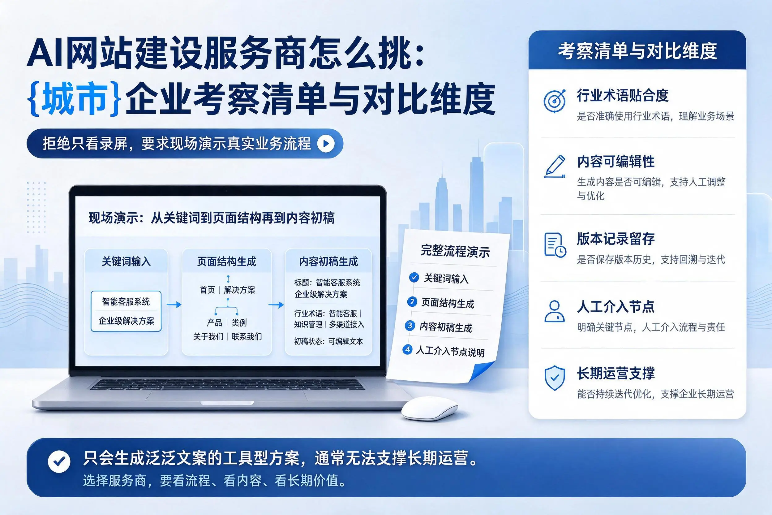 AI网站建设服务商怎么挑：固原企业考察清单与对比维度