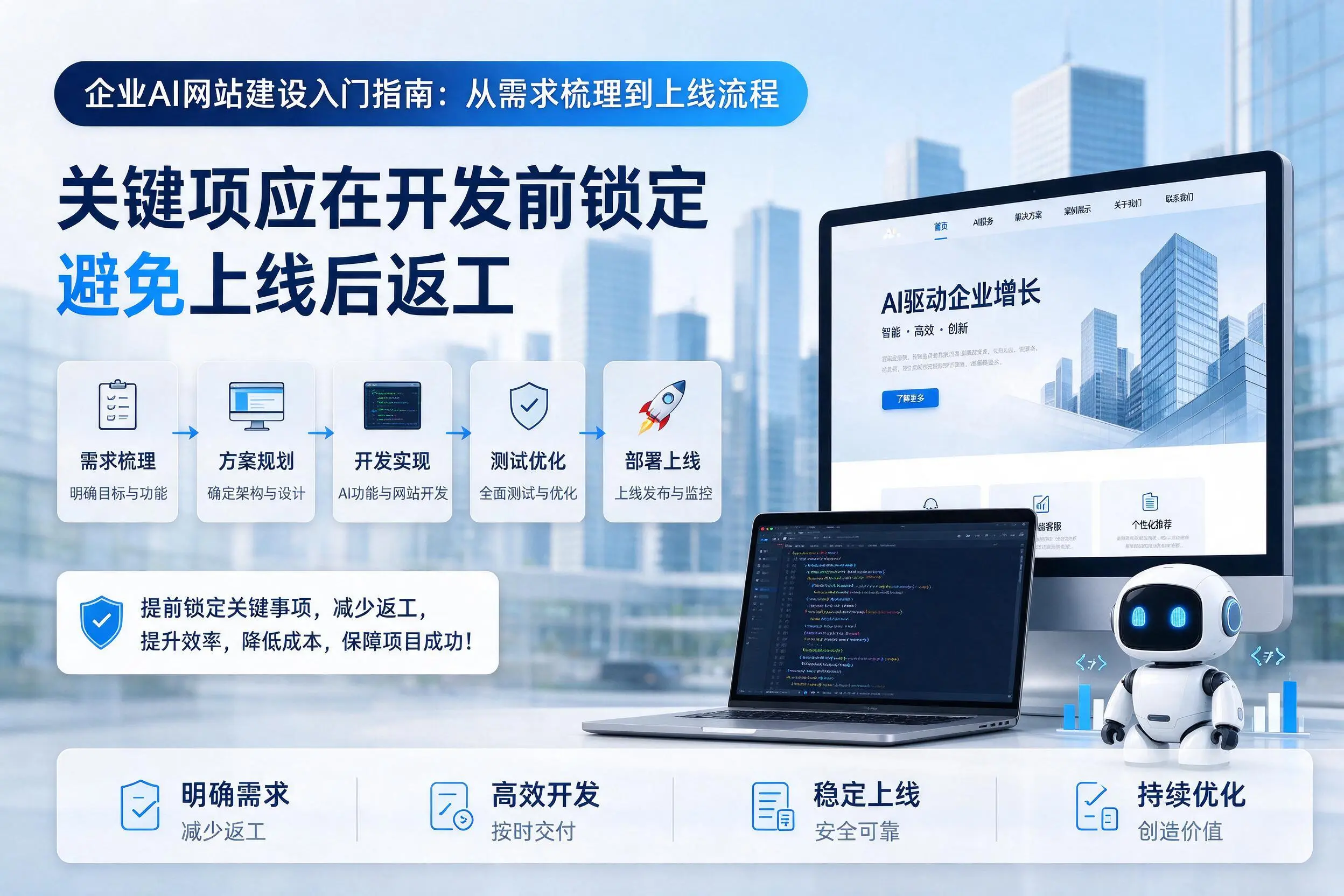 固原企业AI网站建设入门指南：从需求梳理到上线流程